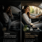 Deodorante per auto a lunga durata da 110 ml