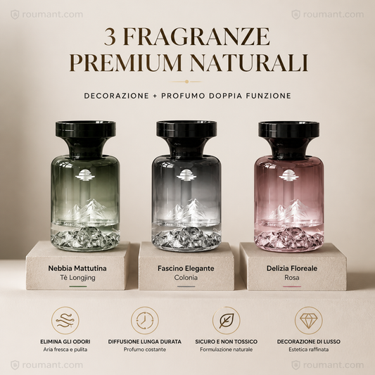 Deodorante per auto a lunga durata da 110 ml