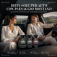 Deodorante per auto a lunga durata da 110 ml