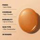 🔥Ultimo giorno - Compra 1 e ricevi 1 gratis!🎁Oltre 50.000 pezzi venduti! Quasi esaurito ✨Fondotinta cushion con filtro AI Mask Fi