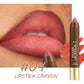 🔥 Bestseller | Set Lucidalabbra Gloss + Matita Labbra