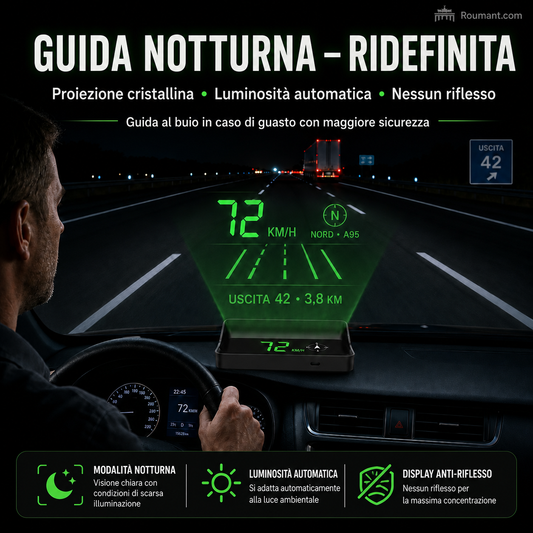 Head-Up-Display (HUD) con GPS automatico e tachimetro digitale