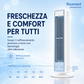 ❄️Ventilatore a torre portatile con cavo USB (5 velocità) – compatto, potente e versatile – perfetto per l’ufficio, la camera da letto e in viaggio
