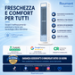 ❄️Ventilatore a torre portatile con cavo USB (5 velocità) – compatto, potente e versatile – perfetto per l’ufficio, la camera da letto e in viaggio