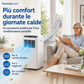 🔥Copertura isolante per tubi dell’aria condizionata: un accessorio indispensabile per la casa d’estate