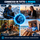 WiFi portatile globale, senza visto, accesso a Internet ovunque