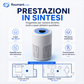 🥳OFFERTA SPECIALE 2026🔇 50% DI SCONTO! Purificatore d'aria silenzioso – Filtrazione multistrato, modalità notte ultra silenziosa. Niente più starnuti durante la notte! 🛌✨