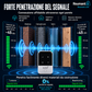 📶[5G illimitato] Router portatile