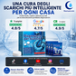 💊 SCARICHI INTASATI? BASTA UNA PASTIGLIA! 💧 Compresse effervescenti sbloccascarichi – azione rapida, potente e senza sforzo! 🚿✨