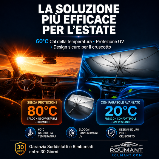 Ombrello parasole per parabrezza auto - Copertura parasole pieghevole per auto con protezione dai raggi UV per il parabrezza anteriore (protezione termica) compatibile con la maggior parte delle auto