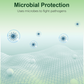 Fertilizzante a base di microrganismi benefic