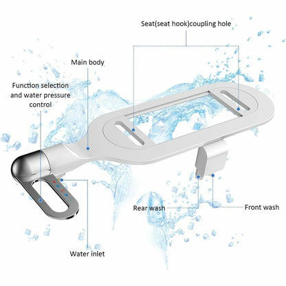 🚽 48% DI SCONTO! 🚿 Bagno Bidet Non Elettrico a Doppio Getto – Igienico, Installazione Facile & Autopulente con Design Moderno ✨