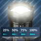 Torcia elettrica super potente con zoom