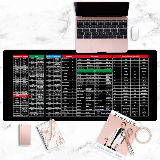 Tastiera antiscivolo Quick Key Super Large - con tasti di scelta rapida per software Office