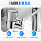 Set di ugelli filtranti universali per rubinetti con rotazione a 720°