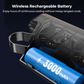 🔥ULTIMO GIORNO DI SALDI: 50% DI SCONTO🏆 Ventilatore per seggiolino auto BreezGo™ 🌬️ – Ventilatore ricaricabile a clip a 3 velocità con batteria da 3000 mAh 🔋 | Ricarica USB-C ⚡ per auto 🚗, golf cart 🛺 e camper 🏕️