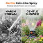 🌱 Irrigatore da Giardino Automatico Rotante ad Ampia Copertura ✨💧 - Getto Regolabile | Alta Pressione | Filtro Integrato | Base Stabile | ABS | 50% DI SCONTO