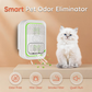 Mini Purificatore d'Aria Plug-In a Ioni Negativi