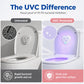 Lampada sterilizzante UVC intelligente per WC