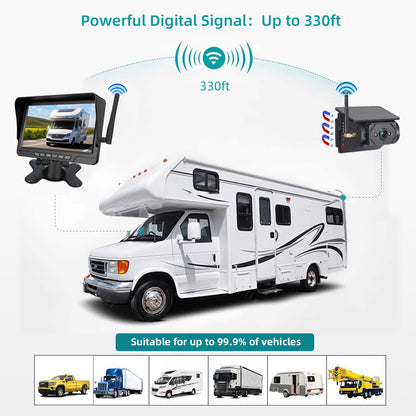 🔥🎁Nuovo SCONTO DEL 50%🔥Sistema di telecamere posteriori wireless in 1080p