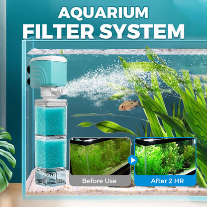 Sistema Automatico di Filtraggio per Acquario